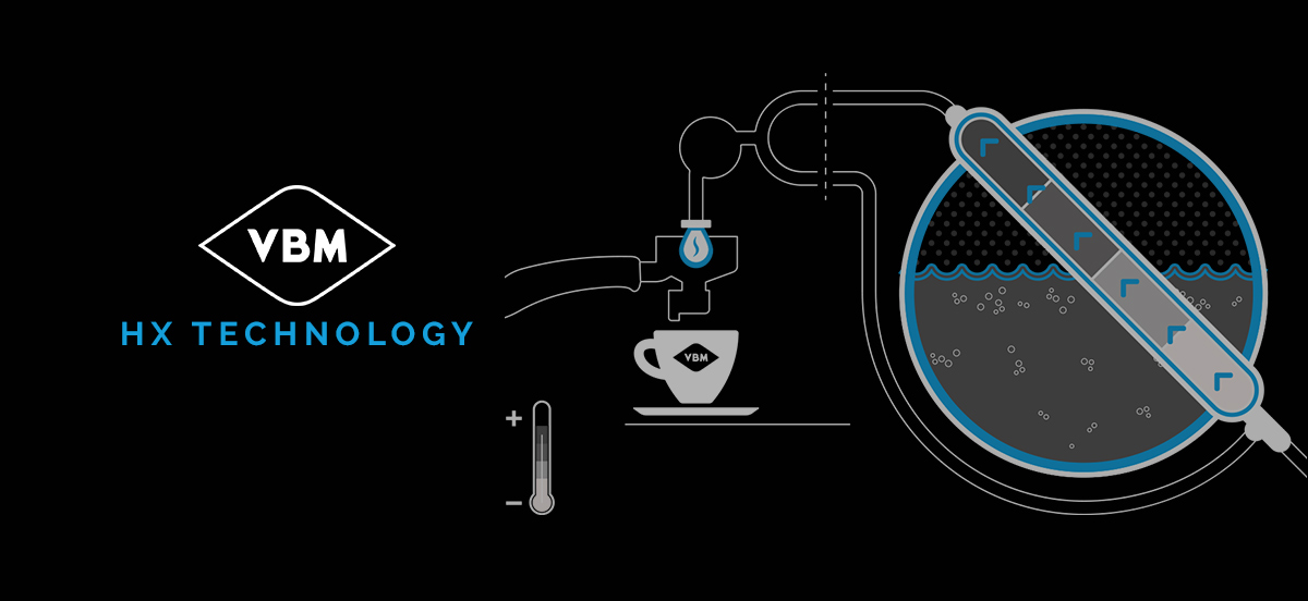 Vibiemme HX Thermosiphon Circulation Technology